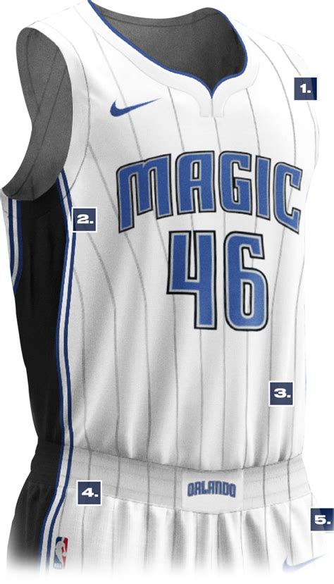 The Evolution of the Orlando Magic Jersey