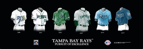 The Evolution of the Rays' Jersey