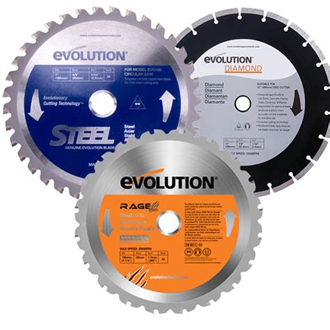 The Evolution of the Saw Blade