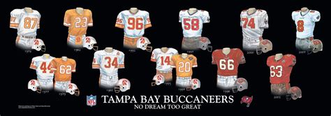 The Evolution of the Tampa Bay Buccaneers Jersey