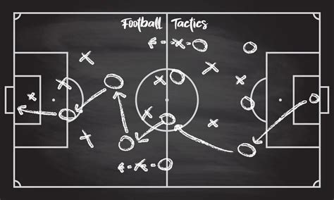 The Evolving Landscape of Football Today: Tactics, Technology, and Global Reach