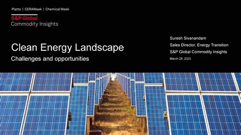 The Expanding Global Energy Landscape: Challenges and Opportunities