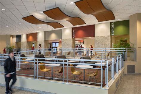 The Extraordinary Legacy of IU Read Hall: A Hub of Innovation and Inspiration