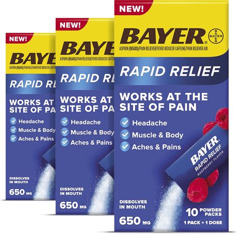 The Fast-Acting Pain Reliever