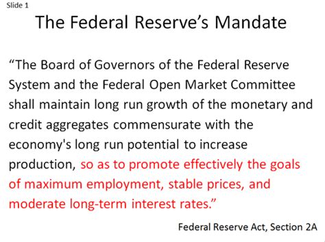 The Fed's Mandate