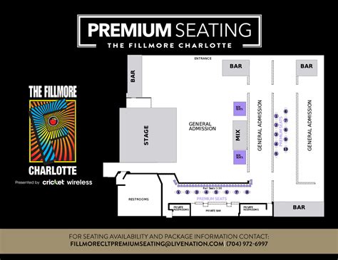 The Fillmore Charlotte Nc Seating Chart