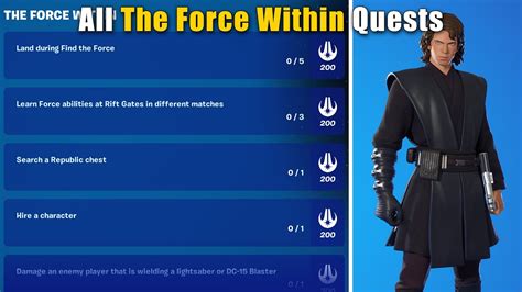 The Force Within: A Comprehensive Guide to the Apprentice of the Force