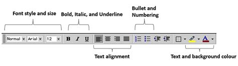 The Format