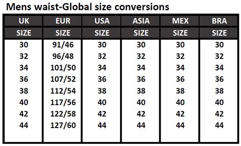 The Formula: Understanding Women's to Men's Size Conversion