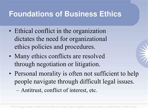 The Foundation of Business Ethics