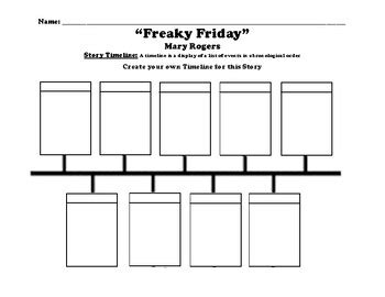 The Freaky Friday Phenomenon: A Timeline