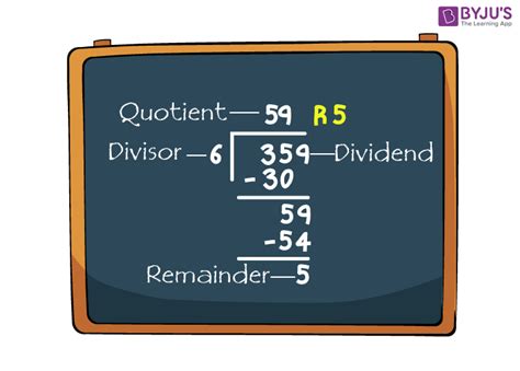 The Fundamental Concept of Division