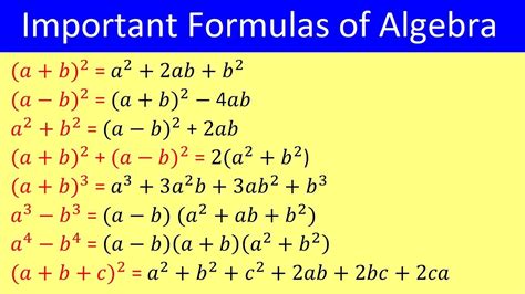 The Fundamental Formula