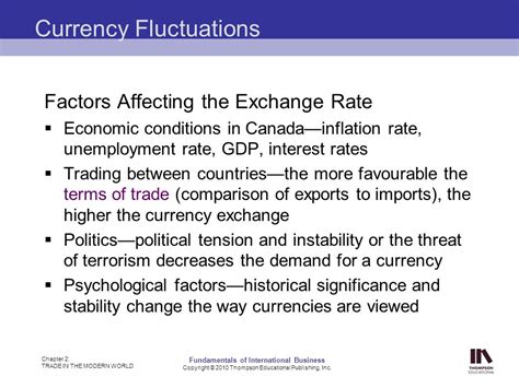 The Fundamentals: Currency Comparison