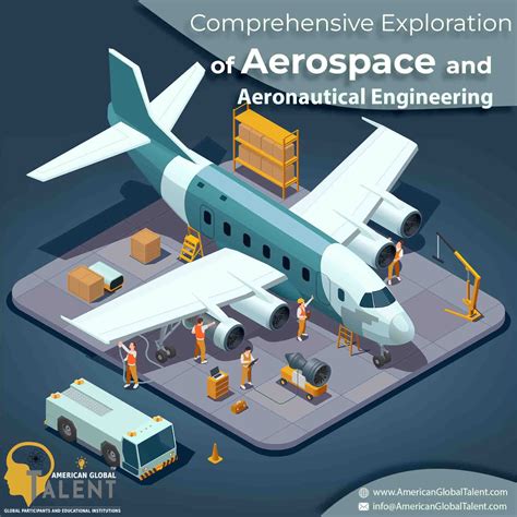 The Future of Aviation: An in-Depth Exploration of Aeronautical Engineering