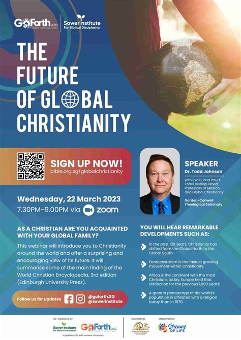 The Future of Christianity PDF