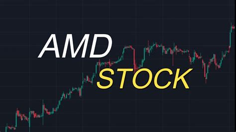 The Future of Computing: AMD Stock Price Soars as the Industry Giant Continues to Dominate