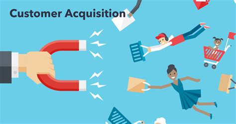 The Future of Customer Acquisition: How RCOF Can Transform Your Marketing Strategy