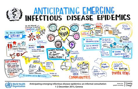 The Future of Global Health: Exploring the Impact of WK 2026