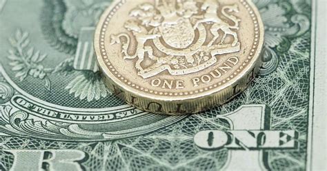 The GBP/USD Exchange Rate: A Quick Overview