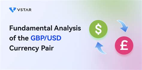 The GBP to USD Currency Pair: An Overview