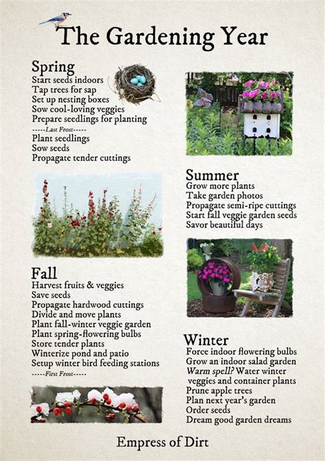 The Gardening Year Kindle Editon