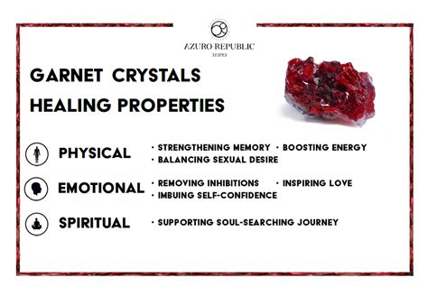 The Garnet: A Stone of Passion and Determination