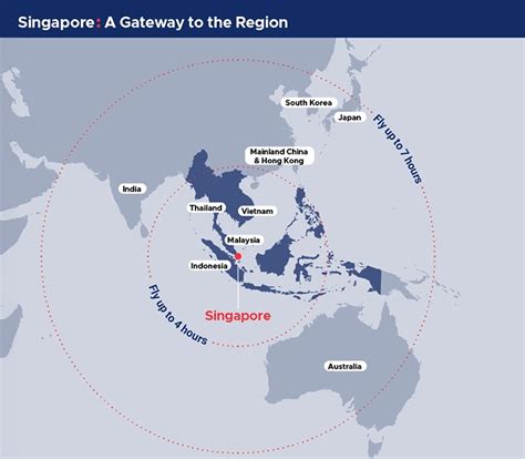 The Gateway to Asia's Economic Powerhouse