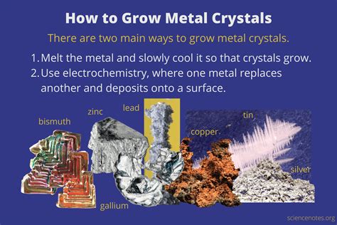 The Genesis of Metal Crystals