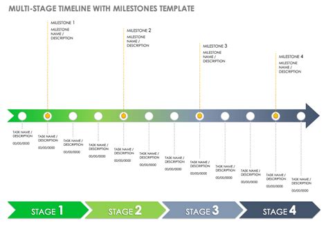 The Genesis of Tortuga Casino: A Timeline of Milestones