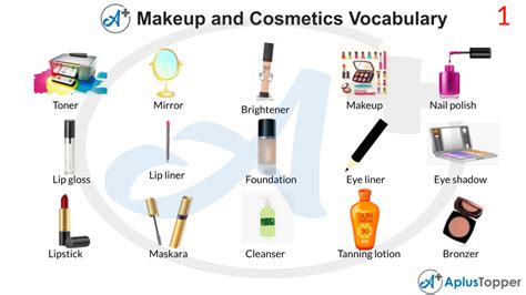 The Genesis of a Masterpiece: Understanding the Makeup's Purpose