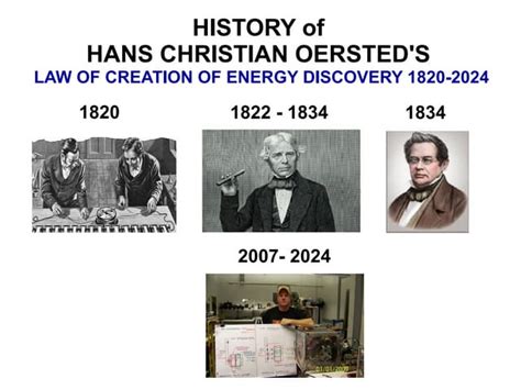 The Genesis of an Energy Pioneer