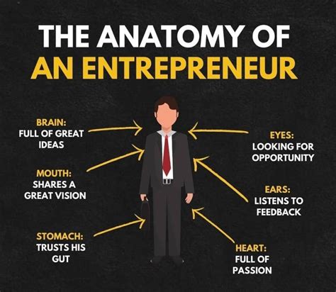 The Genesis of an Entrepreneur