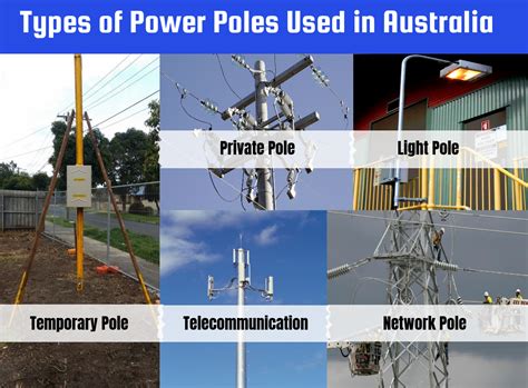 The Genesis of the Power Pole