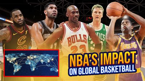 The Global Phenomenon of Basketball