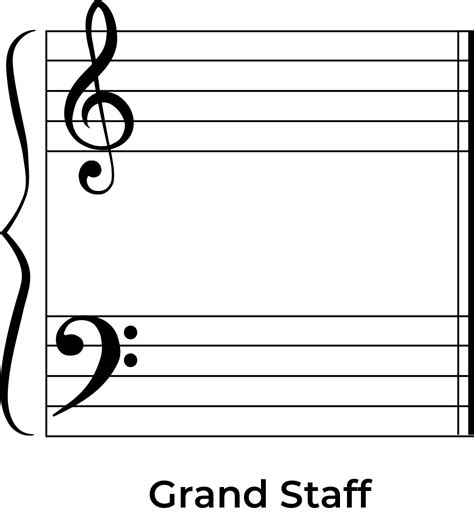 The Grand Staff: A Musical Canvas for High and Low