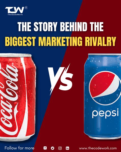 The Great Rivalry: Coca-Cola vs. Pepsi