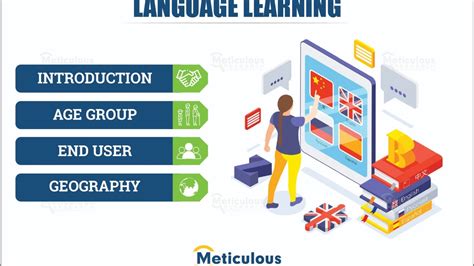 The Growing Demand for Language Learning