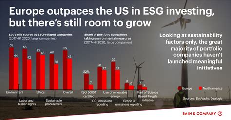 The Growing Demand for Private Equity Associates