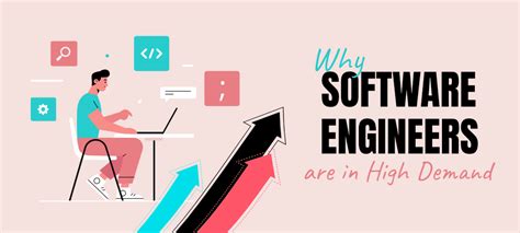 The Growing Demand for Software Engineers