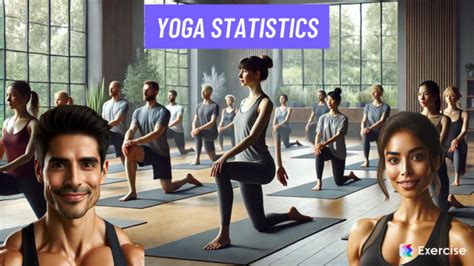 The Growing Need for Yoga Professionals