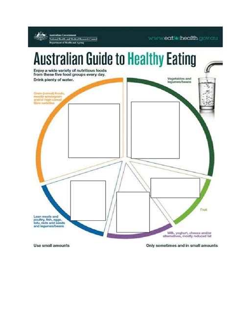 The Guide To Getting Yourself To Like Healthy Food 1 Book 3 Reader