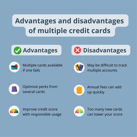 The Hidden Pitfalls of Credit Cards: Uncover the Drawbacks