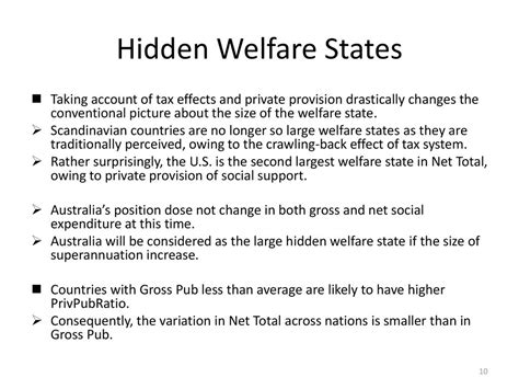 The Hidden Welfare State Kindle Editon