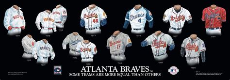 The History and Evolution of Atlanta Braves Jerseys