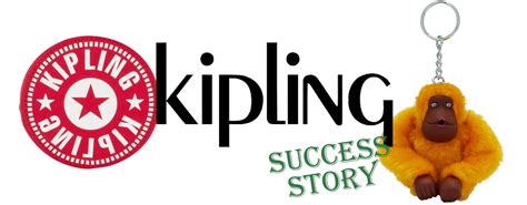 The History and Evolution of Kipling