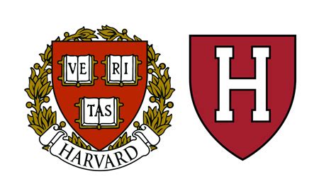 The History and Evolution of the Harvard University Shirt