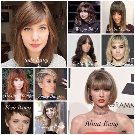 The History of Bangs