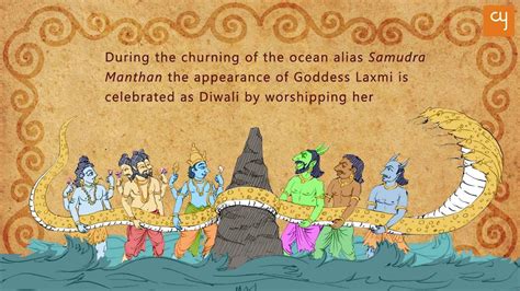 The History of Diwali