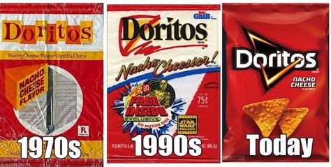 The History of Doritos